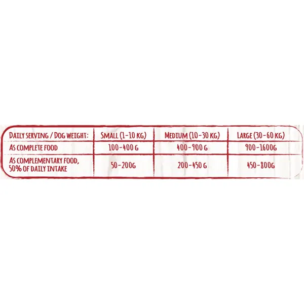 Brit Fresh Beef with Pumpkin 400 g 